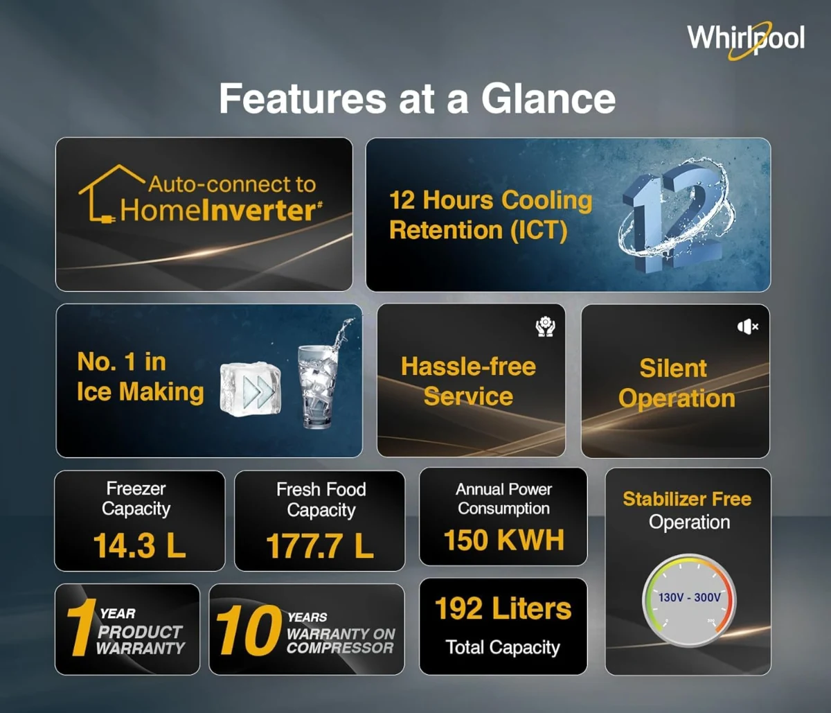 Icemagic Powercool 192 L 4 Star img3