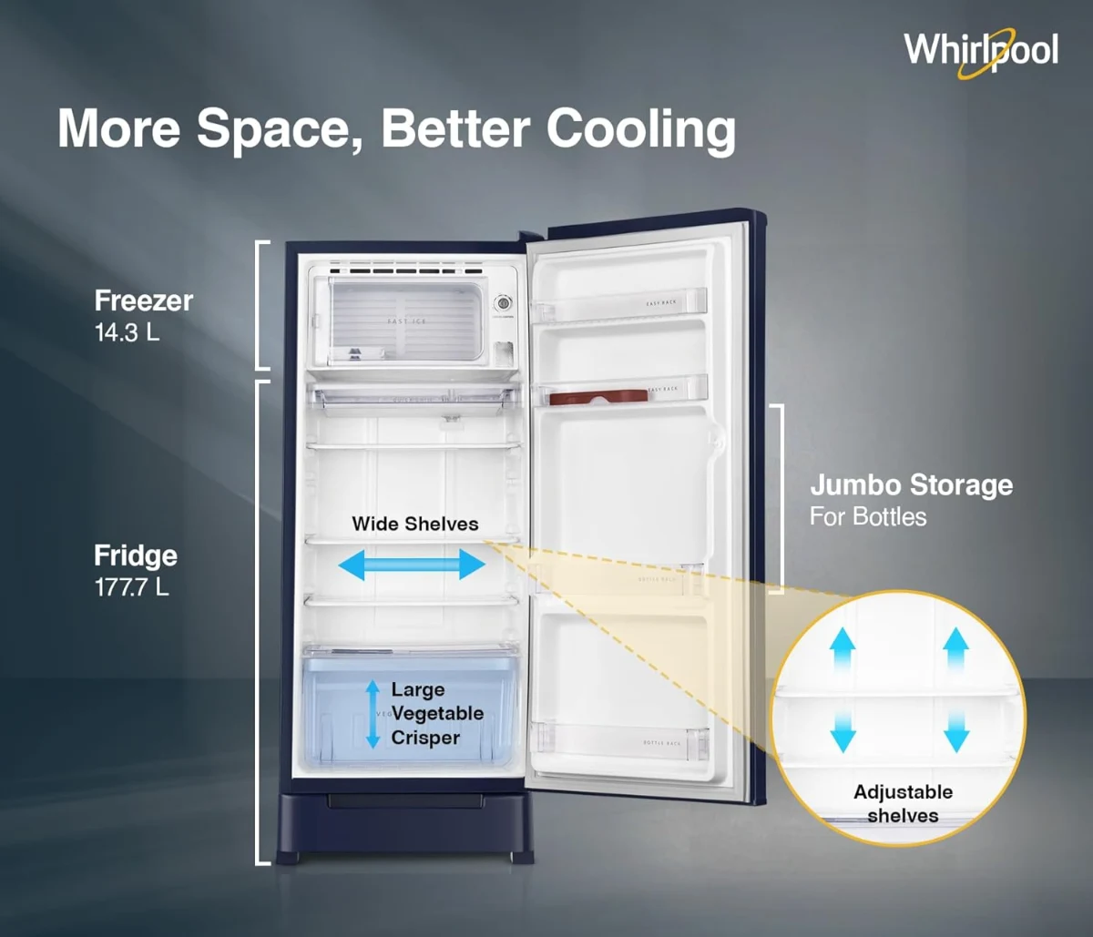 Icemagic Powercool 192 L 4 Star img5