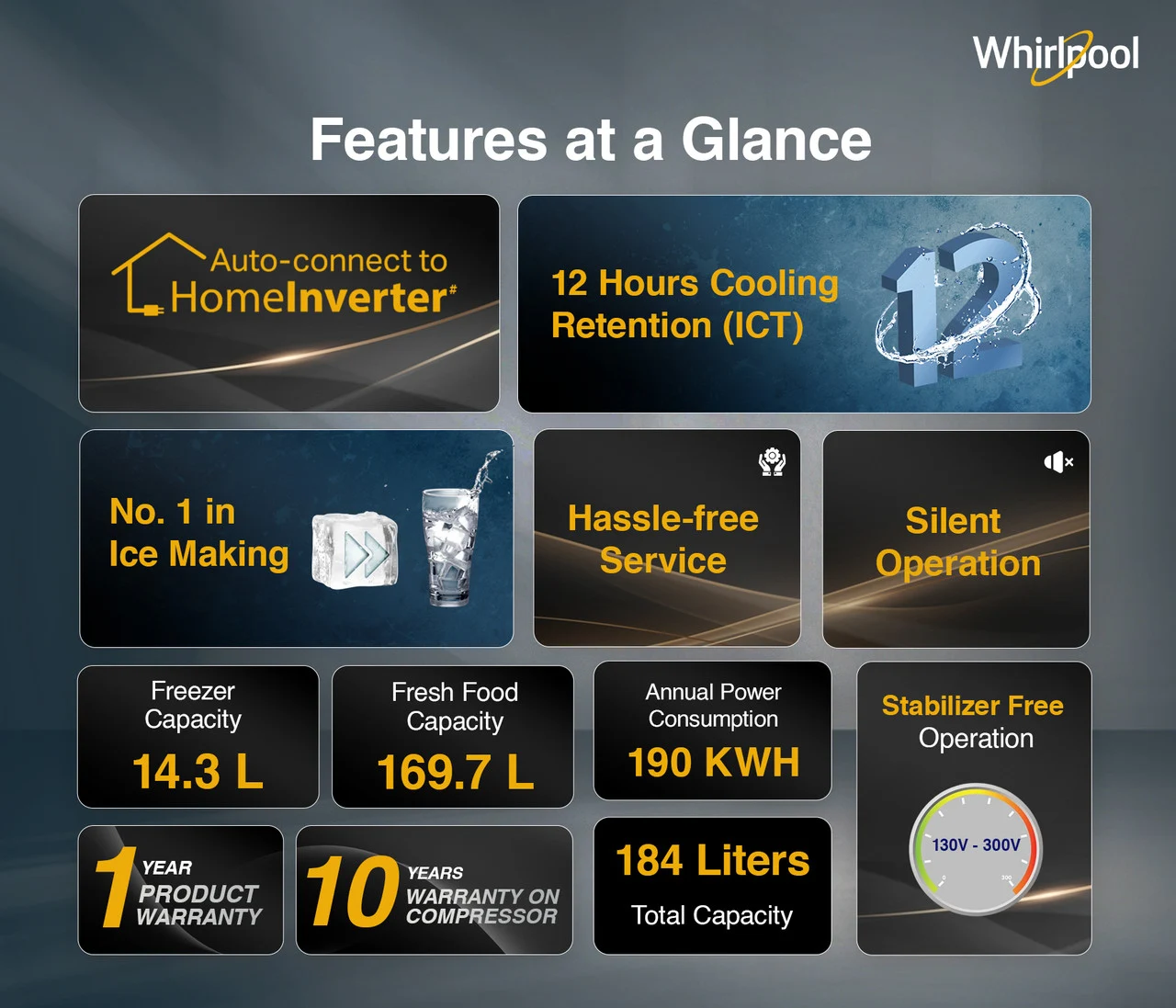 WDE 184L 2 Star Single Door img2