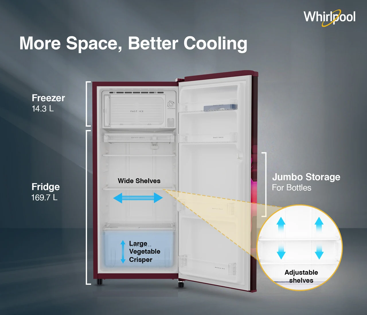 WDE 184L 2 Star Single Door img5