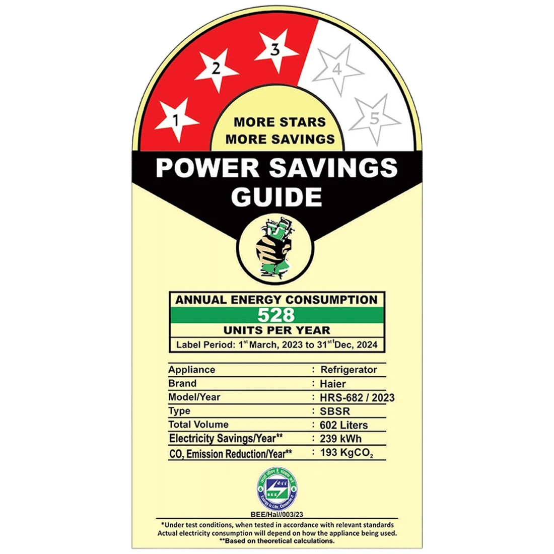 Haier 602 L WiFi Smart Convertible Fridge img7