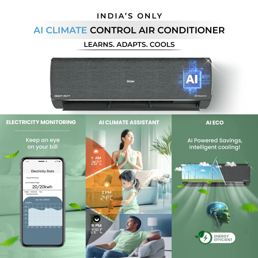 Haier Gravity Series 1