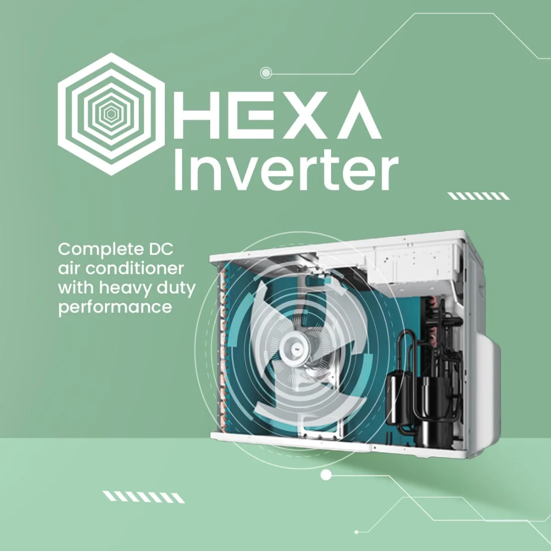 Haier Gravity Series 1