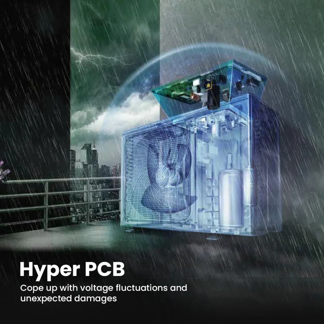 Haier Gravity Series 1